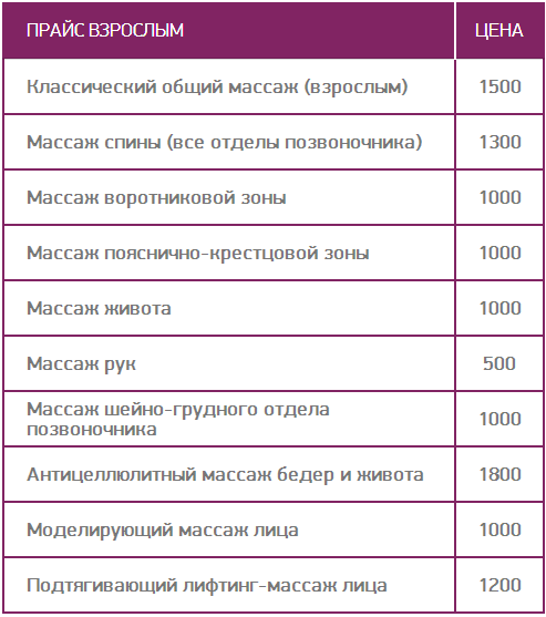 уникального обычая расценки проституток что это